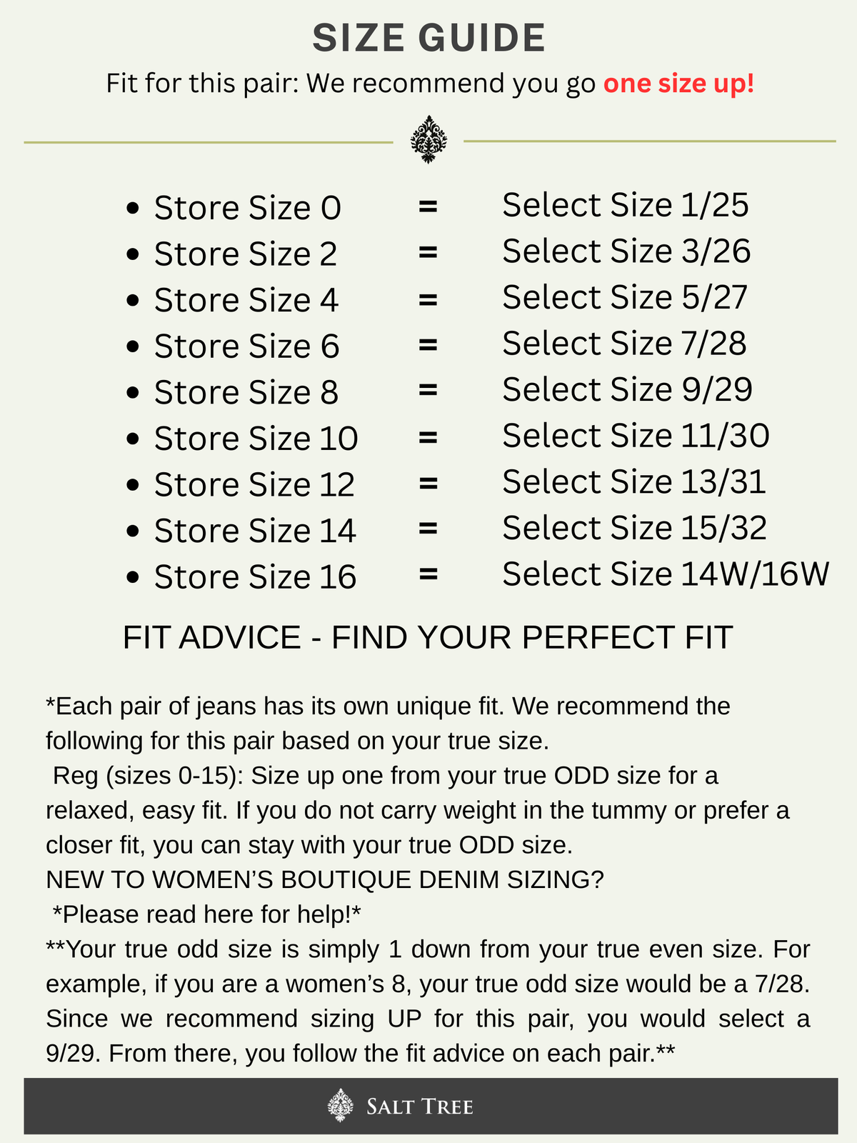 Cello Jeans - Super High Rise Dad Jeans with Cuff (28" Inseam) - AM19799